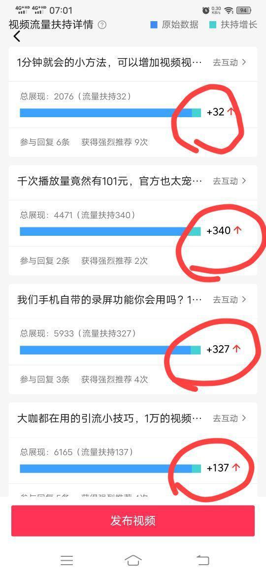 西瓜视频免费领红包是真的吗,真实还是骗局？